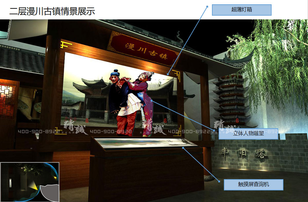 旅游行業展廳設計效果圖 旅游行業展廳設計效果圖