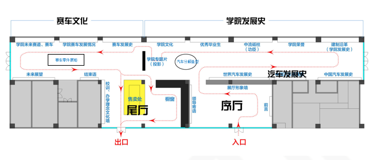 西安汽車職業(yè)學(xué)院校史展覽館設(shè)計方案