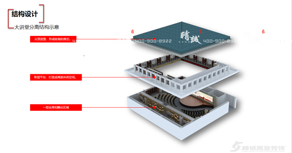 圣地大講堂展館設計介紹 圣地大講堂展館設計介紹