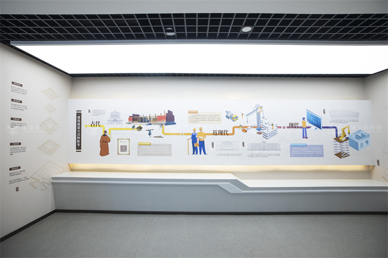 歷史文化展館-西安城建檔案館展廳設計施工 歷史文化展館-西安城建檔案館展廳設計施工